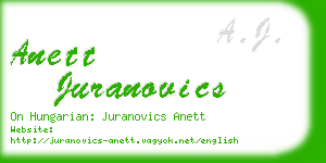 anett juranovics business card